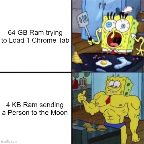 64 GM Ram trying to Load 1 Chrome Tab...